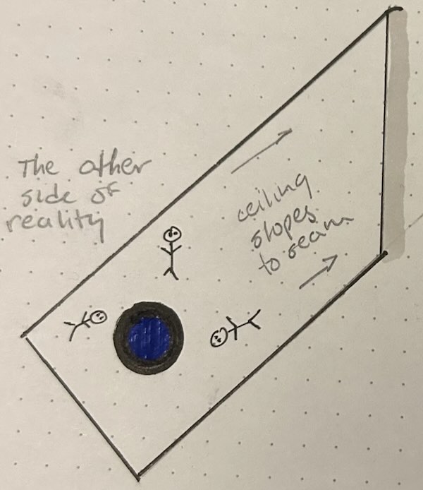 Map of the dungeon room with three skeletal corpses and a wishing well.